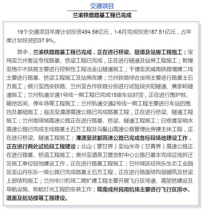 最新！蘭渝鐵路路基工程完成，廣元至重慶北段項目招標(biāo)