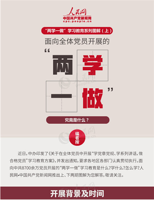 圖解：面向全體黨員開展的“兩學一做”究竟是什么？