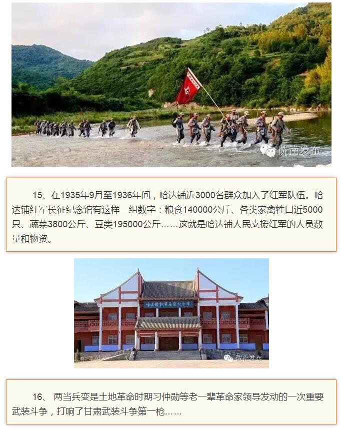 蘭渝鐵路最早由孫中山先生提出？在隴南，你不知道的事兒還有……