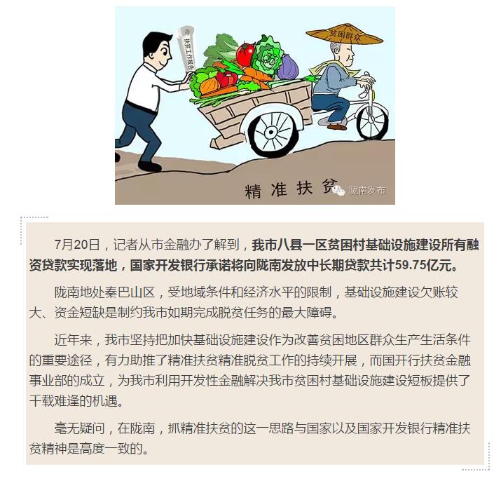 國(guó)開行支持貧困村基礎(chǔ)設(shè)施建設(shè)，隴南究竟能分得多大“蛋糕”？