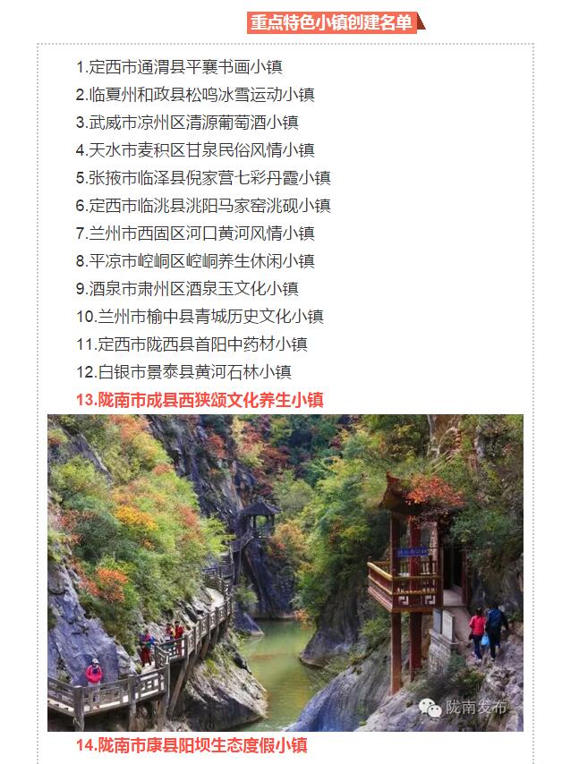 甘肅計劃3年建18個特色小鎮(zhèn)，看看隴南有幾個~