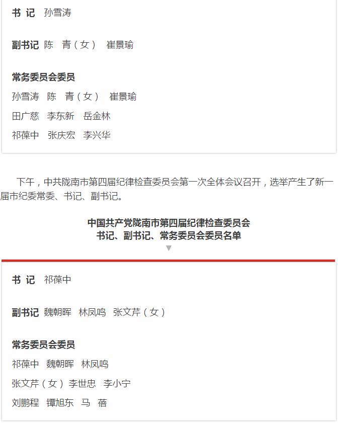 市第四次黨代會勝利閉幕！選出新一屆領導班子