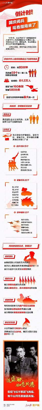 倒計(jì)時(shí)！國慶閱兵觀看指南來了
